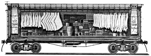 Commercial Refrigeration: Refrigerated Rail Car